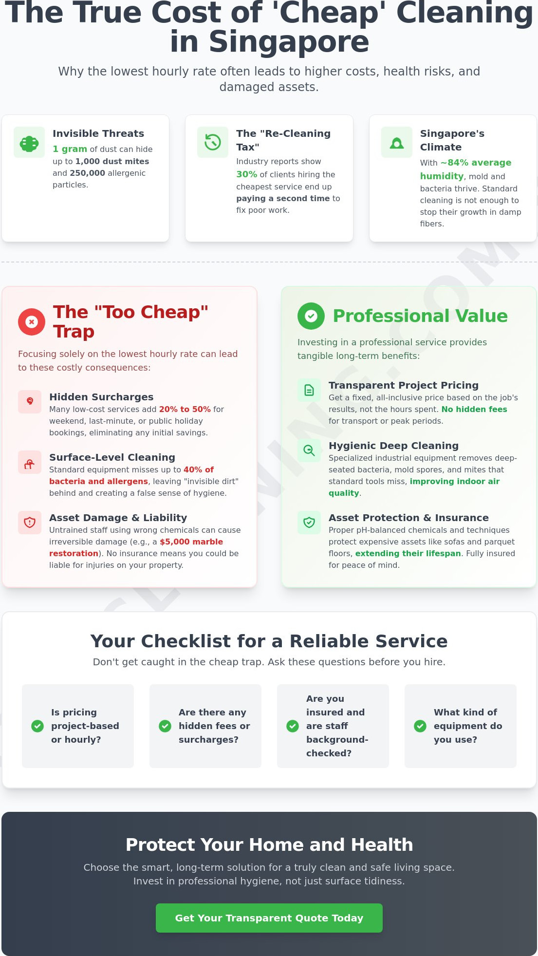 Cheap Cleaning Services Singapore: The 2026 Guide to Real Value & Hygiene