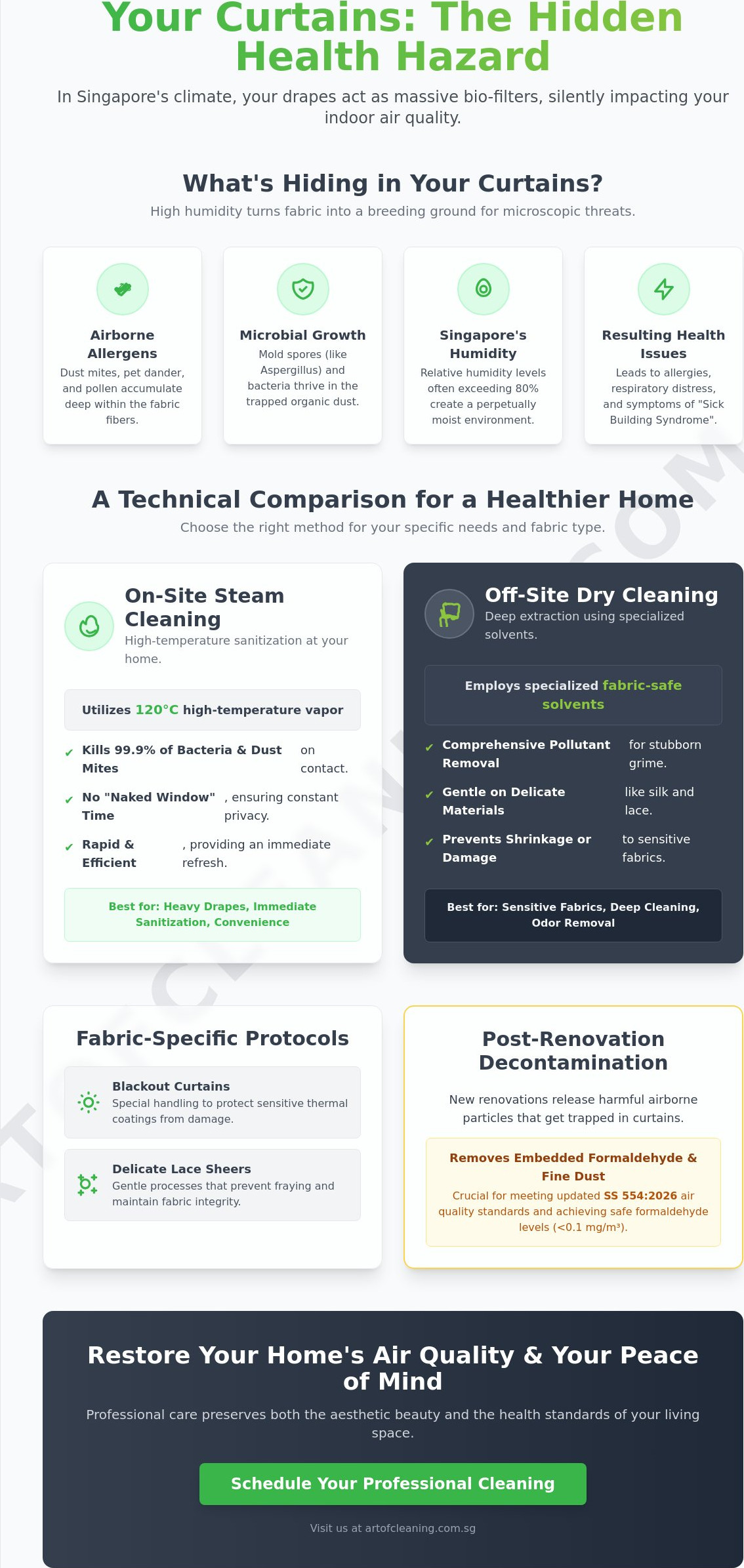 Professional Curtain Cleaning Singapore: The 2026 Health & Hygiene Guide