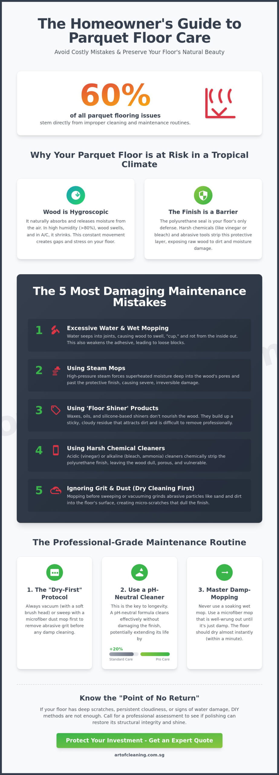 Common Mistakes in Parquet Floor Care: The Definitive 2026 Guide