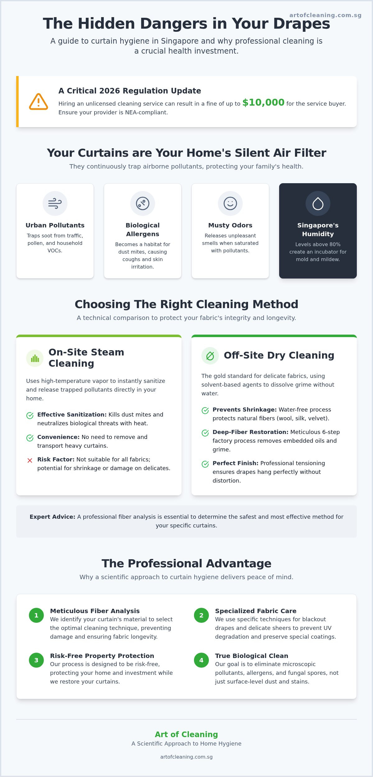 Curtain Cleaning Singapore: The Ultimate 2026 Guide to Home Hygiene & Fabric Care