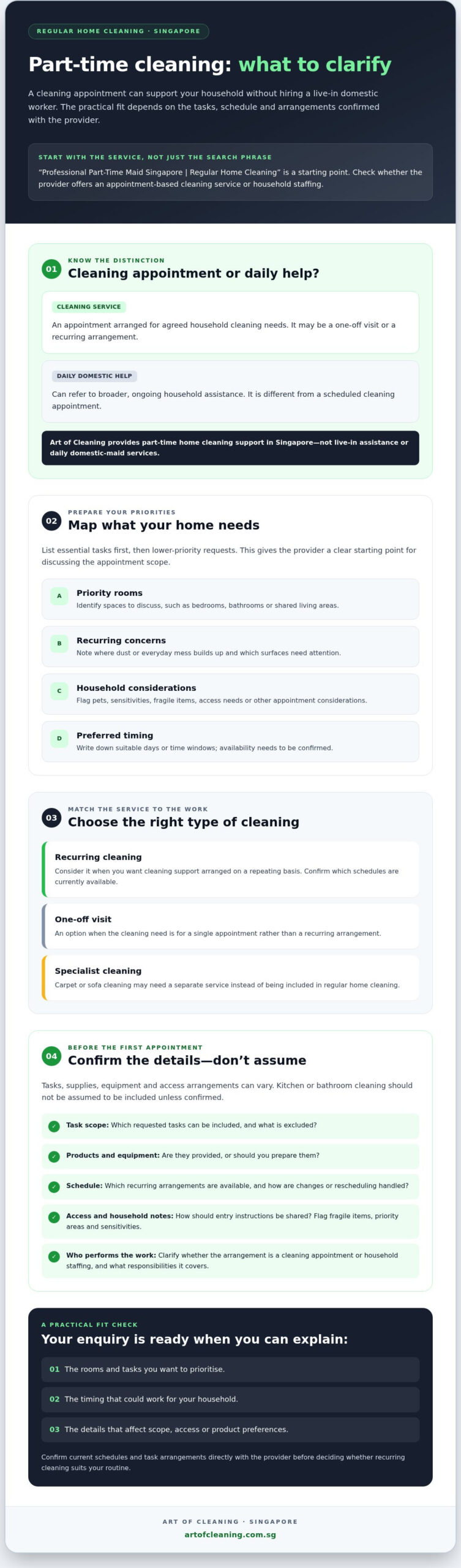 Professional Part-Time Maid Singapore | Regular Home Cleaning