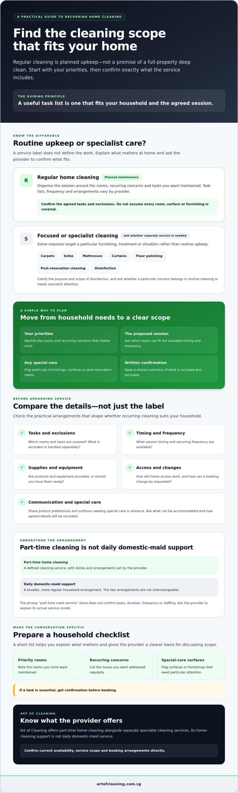 Regular House Cleaning Singapore | Part-Time Maid Service