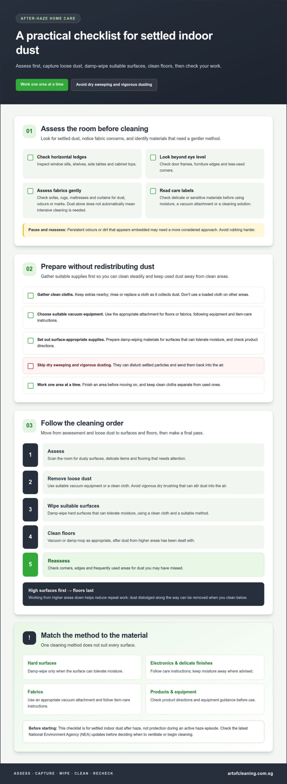 After the Haze: A Complete Home Cleaning Checklist for Singapore Families
